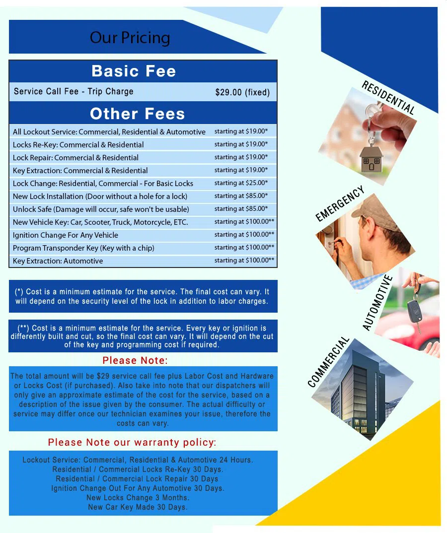 North Bend OH Locksmiths Store North Bend, OH 513-436-1365